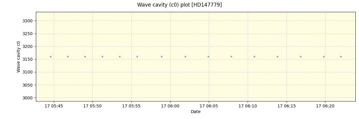 ../../../_images/debug_wcav000_plot_HD147779_nirps_he_offline_udem.png