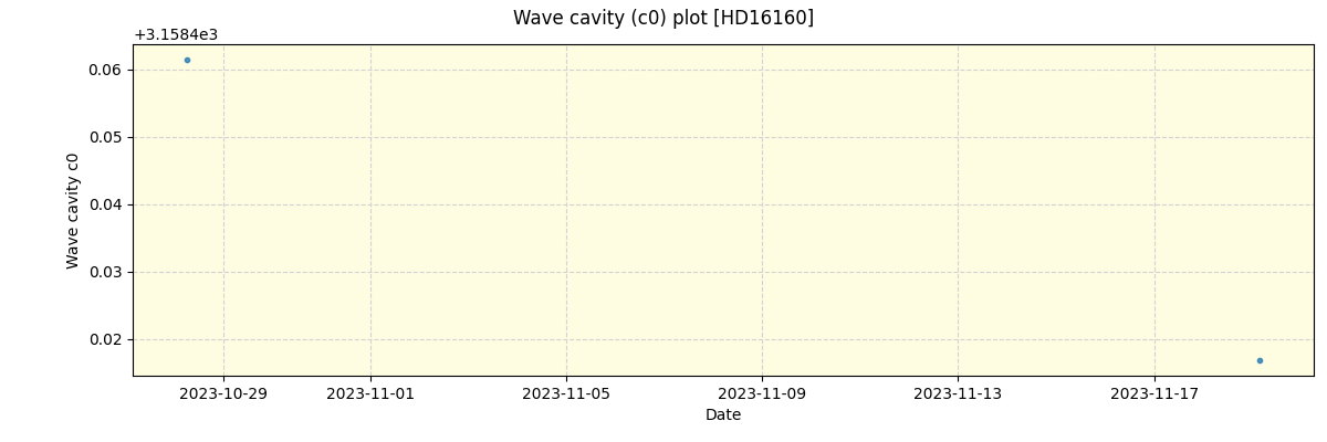 ../../../_images/debug_wcav000_plot_HD16160_nirps_ha_offline_udem.png