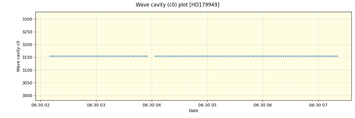 ../../../_images/debug_wcav000_plot_HD179949_nirps_he_offline_udem.png