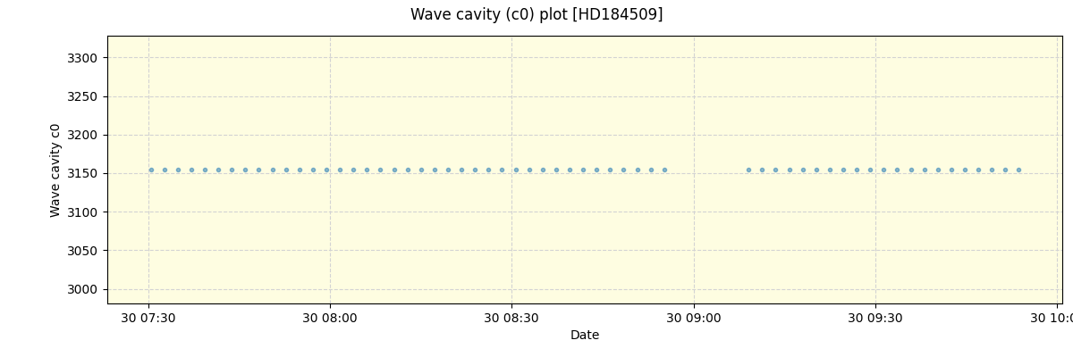 ../../../_images/debug_wcav000_plot_HD184509_nirps_he_offline_udem.png