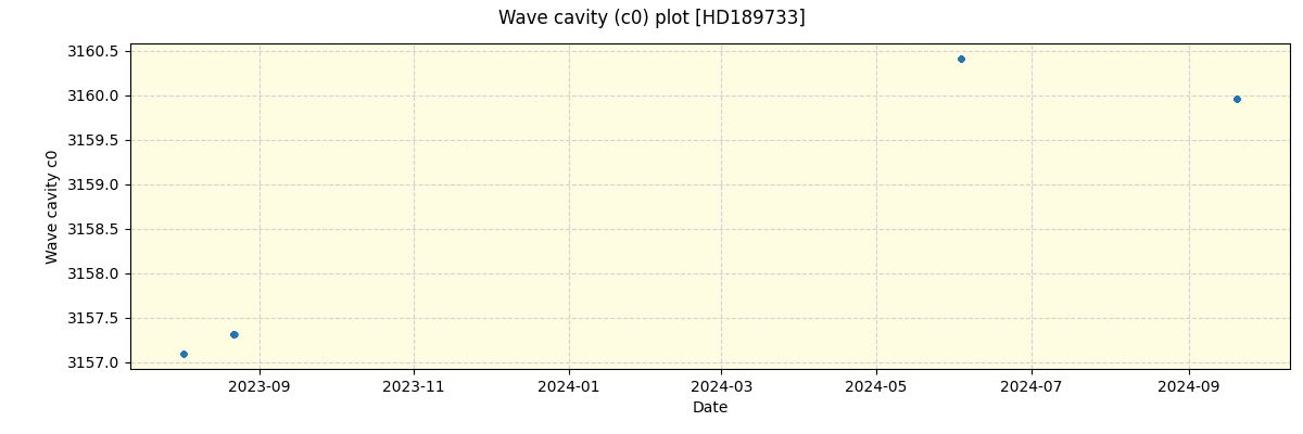 ../../../_images/debug_wcav000_plot_HD189733_nirps_he_offline_udem.png