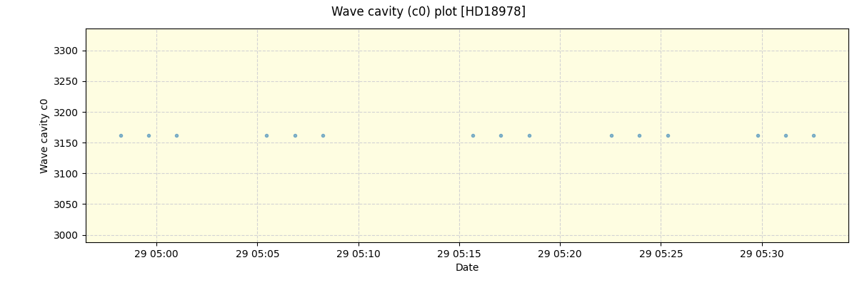 ../../../_images/debug_wcav000_plot_HD18978_nirps_ha_offline_udem.png