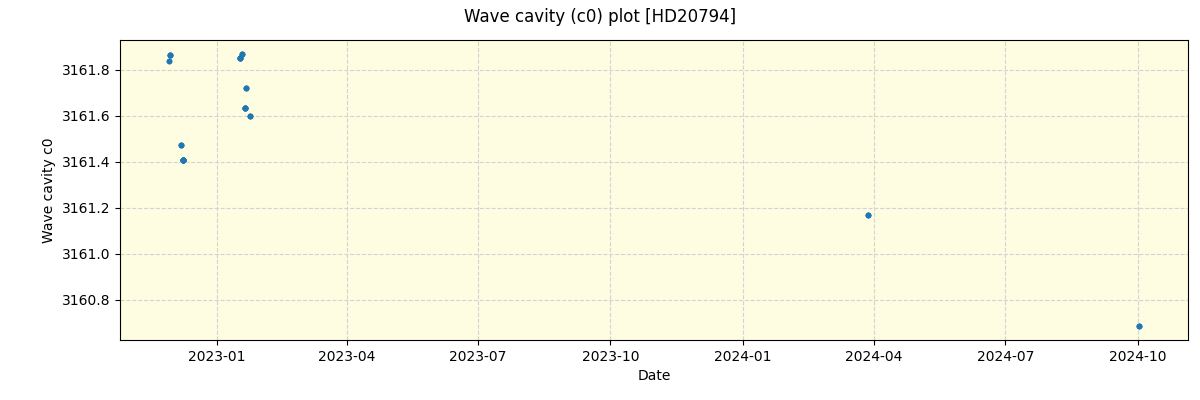 ../../../_images/debug_wcav000_plot_HD20794_nirps_ha_offline_udem.png