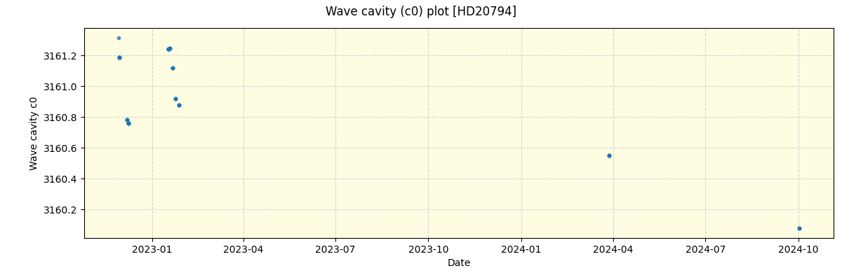 ../../../_images/debug_wcav000_plot_HD20794_nirps_he_offline_udem.png