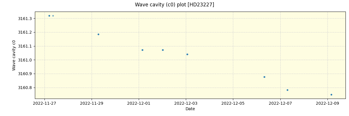 ../../../_images/debug_wcav000_plot_HD23227_nirps_he_offline_udem.png