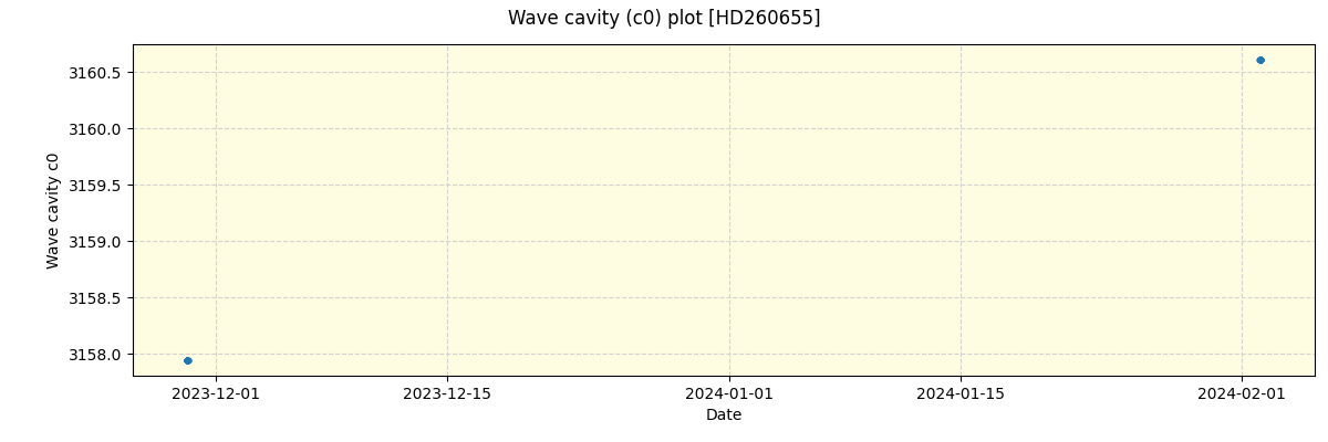 ../../../_images/debug_wcav000_plot_HD260655_nirps_he_offline_udem.png