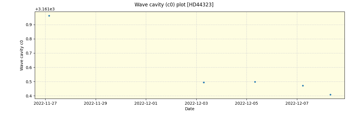 ../../../_images/debug_wcav000_plot_HD44323_nirps_ha_offline_udem.png