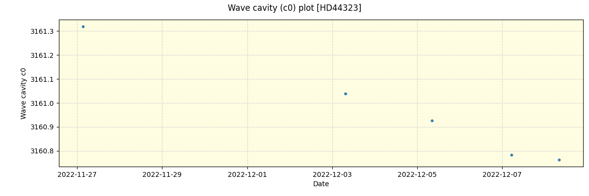 ../../../_images/debug_wcav000_plot_HD44323_nirps_he_offline_udem.png