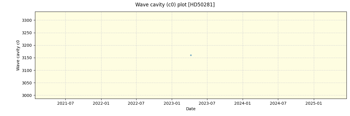 ../../../_images/debug_wcav000_plot_HD50281_nirps_he_offline_udem.png