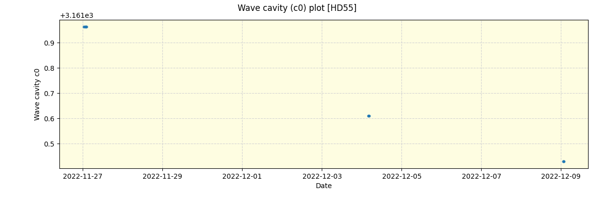 ../../../_images/debug_wcav000_plot_HD55_nirps_ha_offline_udem.png