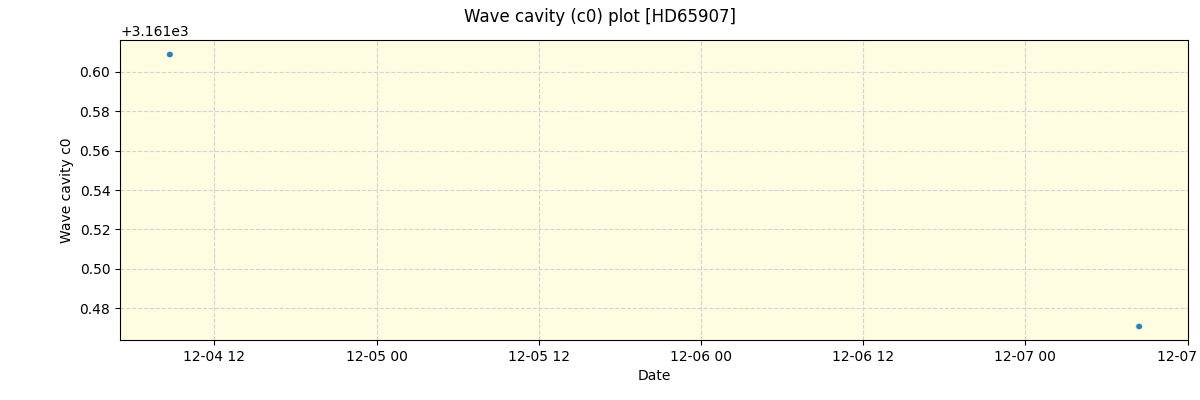 ../../../_images/debug_wcav000_plot_HD65907_nirps_ha_offline_udem.png