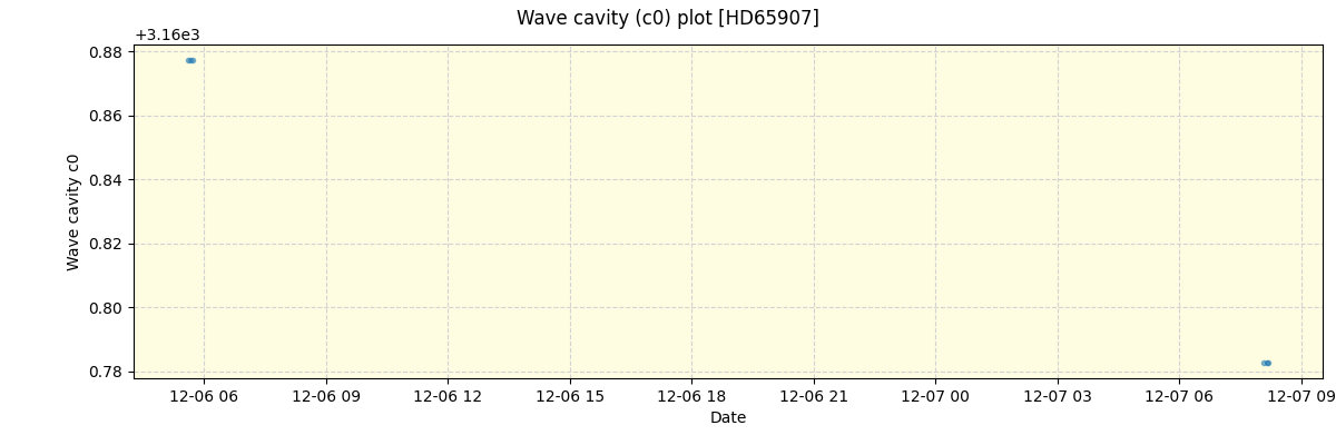 ../../../_images/debug_wcav000_plot_HD65907_nirps_he_offline_udem.png