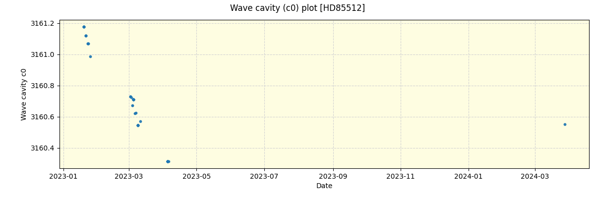 ../../../_images/debug_wcav000_plot_HD85512_nirps_he_offline_udem.png