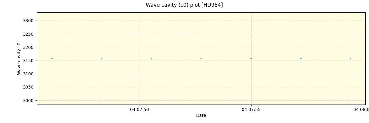 ../../../_images/debug_wcav000_plot_HD984_nirps_he_offline_udem.png