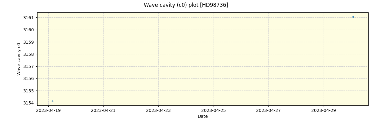 ../../../_images/debug_wcav000_plot_HD98736_nirps_ha_offline_udem.png