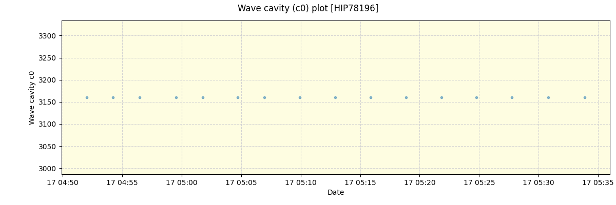 ../../../_images/debug_wcav000_plot_HIP78196_nirps_he_offline_udem.png