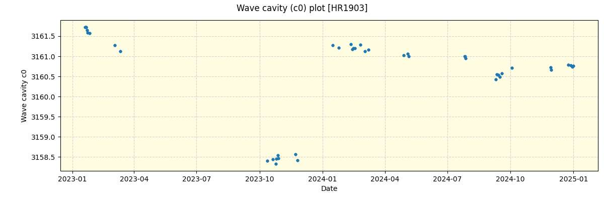 ../../../_images/debug_wcav000_plot_HR1903_nirps_ha_offline_udem.png