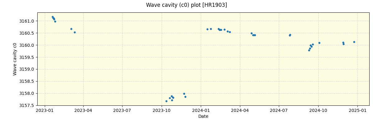 ../../../_images/debug_wcav000_plot_HR1903_nirps_he_offline_udem.png