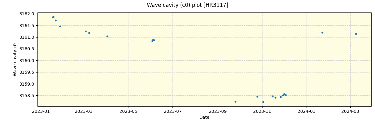 ../../../_images/debug_wcav000_plot_HR3117_nirps_ha_offline_udem.png