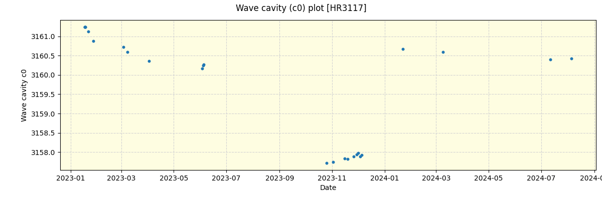 ../../../_images/debug_wcav000_plot_HR3117_nirps_he_offline_udem.png