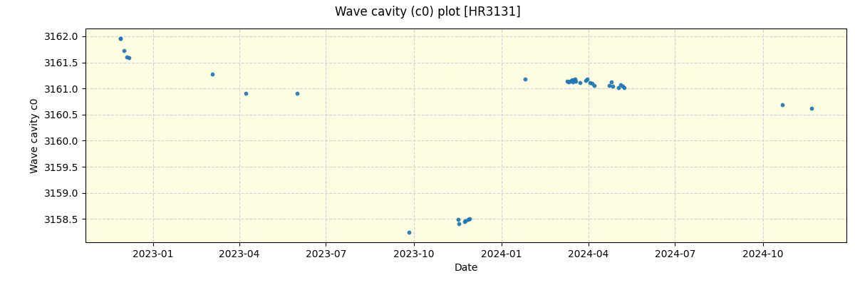 ../../../_images/debug_wcav000_plot_HR3131_nirps_ha_offline_udem.png