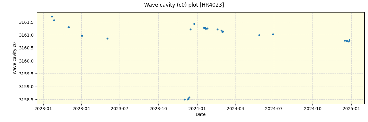 ../../../_images/debug_wcav000_plot_HR4023_nirps_ha_offline_udem.png