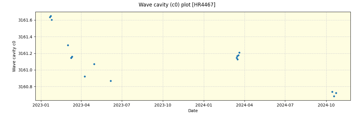 ../../../_images/debug_wcav000_plot_HR4467_nirps_ha_offline_udem.png