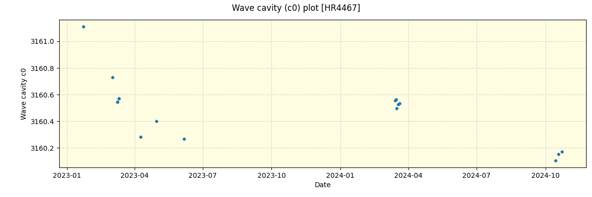 ../../../_images/debug_wcav000_plot_HR4467_nirps_he_offline_udem.png