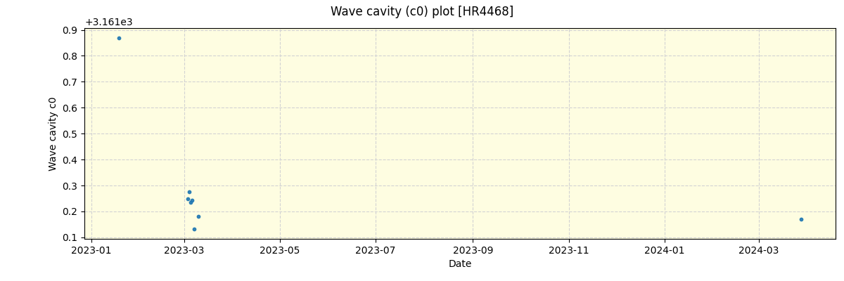 ../../../_images/debug_wcav000_plot_HR4468_nirps_ha_offline_udem.png