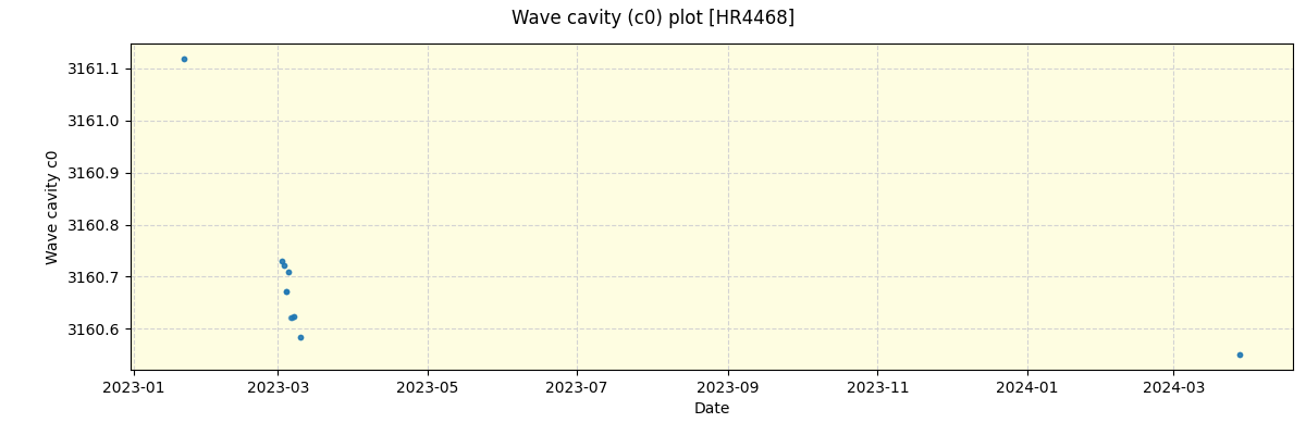 ../../../_images/debug_wcav000_plot_HR4468_nirps_he_offline_udem.png