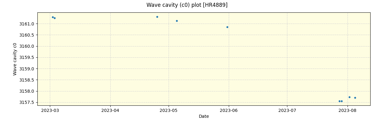 ../../../_images/debug_wcav000_plot_HR4889_nirps_ha_offline_udem.png