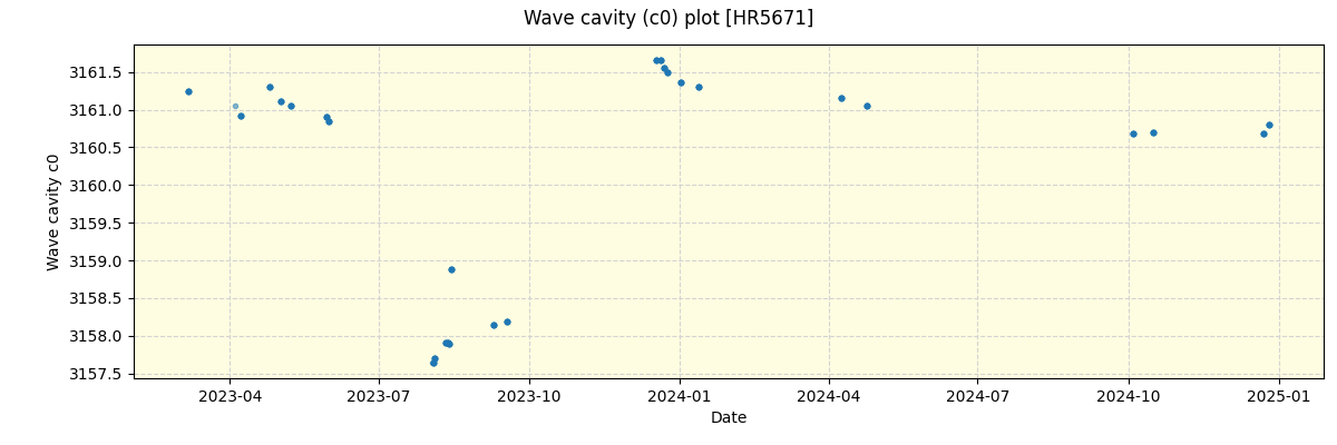 ../../../_images/debug_wcav000_plot_HR5671_nirps_ha_offline_udem.png