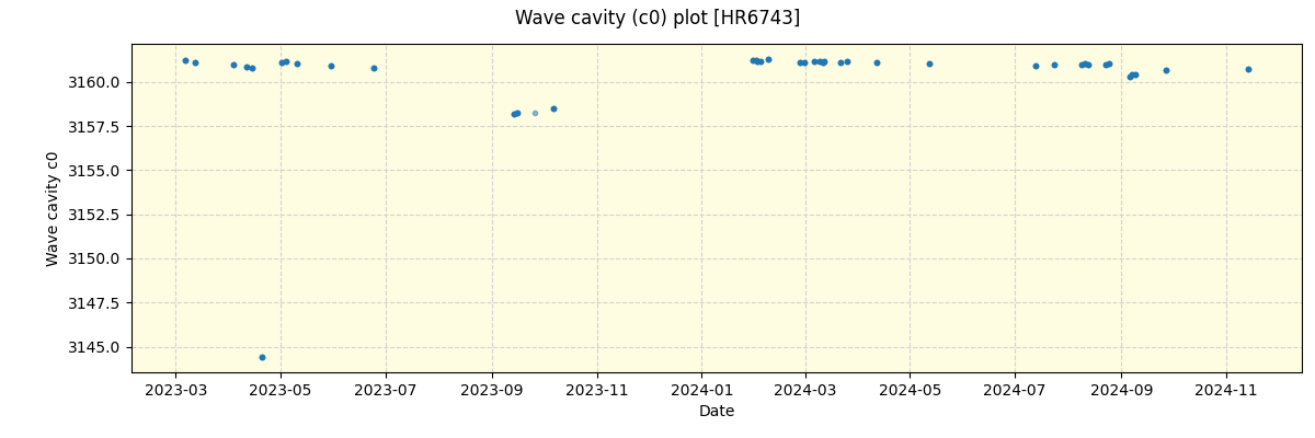 ../../../_images/debug_wcav000_plot_HR6743_nirps_ha_offline_udem.png