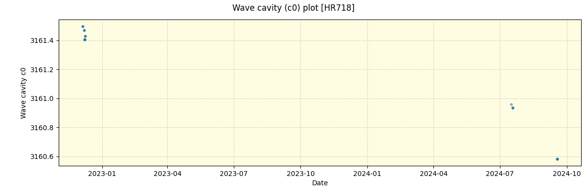 ../../../_images/debug_wcav000_plot_HR718_nirps_ha_offline_udem.png