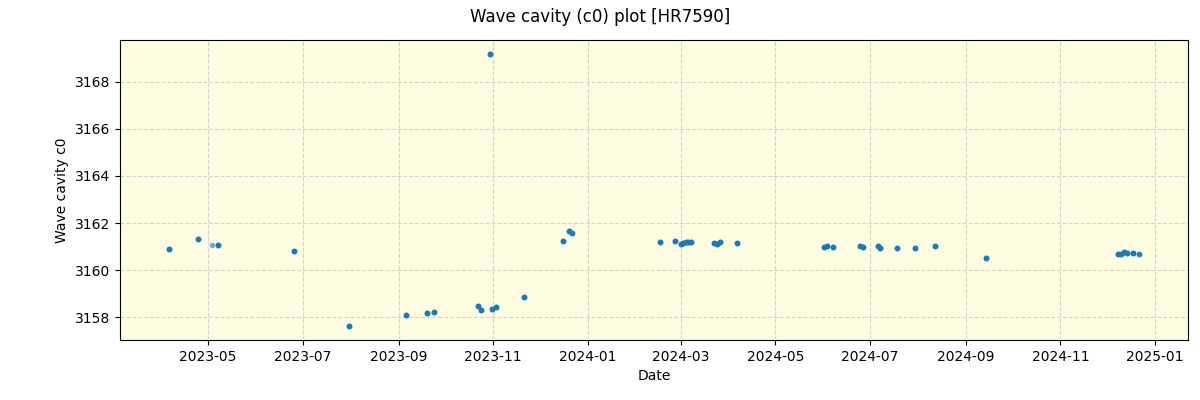 ../../../_images/debug_wcav000_plot_HR7590_nirps_ha_offline_udem.png