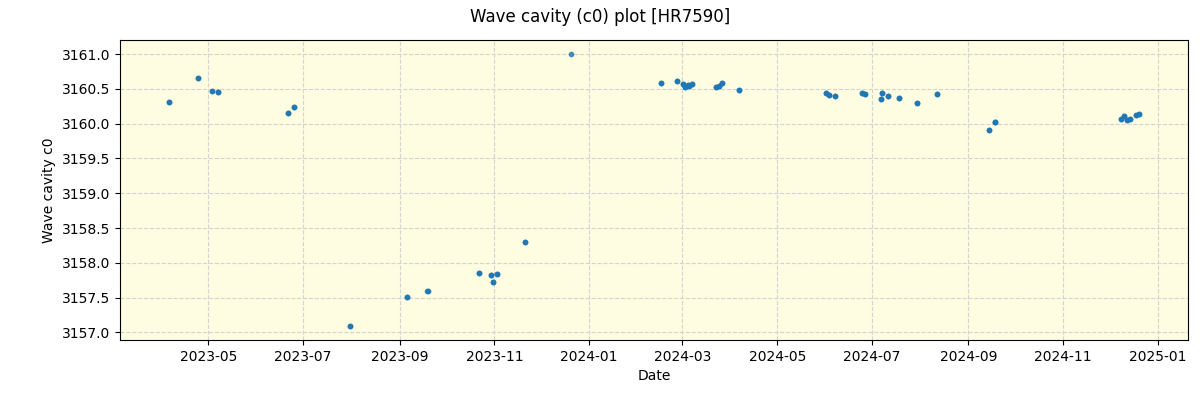 ../../../_images/debug_wcav000_plot_HR7590_nirps_he_offline_udem.png