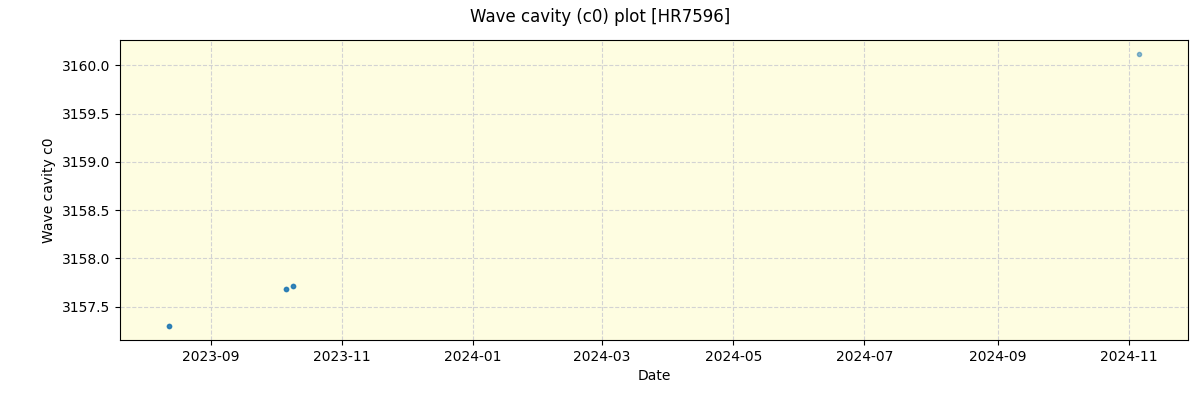 ../../../_images/debug_wcav000_plot_HR7596_nirps_he_offline_udem.png