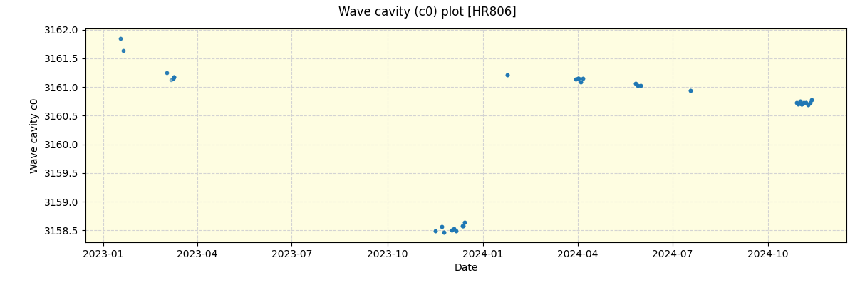 ../../../_images/debug_wcav000_plot_HR806_nirps_ha_offline_udem.png