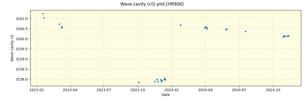 ../../../_images/debug_wcav000_plot_HR806_nirps_he_offline_udem.png