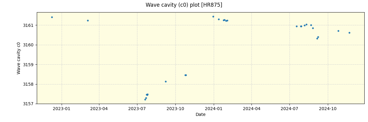 ../../../_images/debug_wcav000_plot_HR875_nirps_ha_offline_udem.png