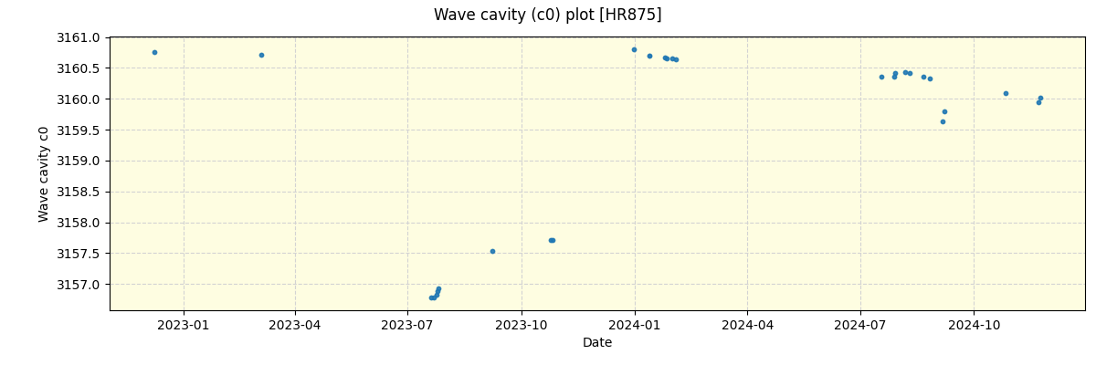 ../../../_images/debug_wcav000_plot_HR875_nirps_he_offline_udem.png