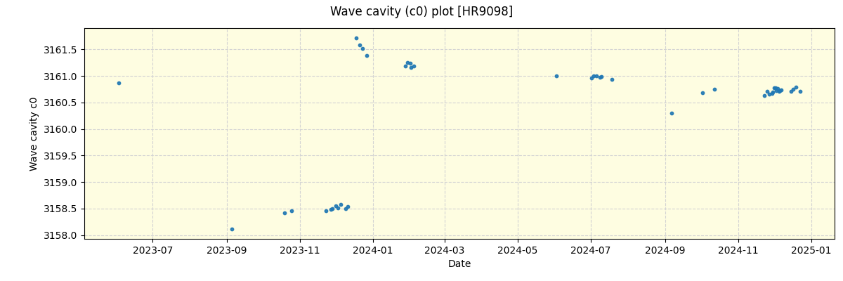 ../../../_images/debug_wcav000_plot_HR9098_nirps_ha_offline_udem.png