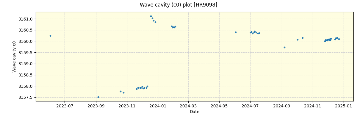 ../../../_images/debug_wcav000_plot_HR9098_nirps_he_offline_udem.png