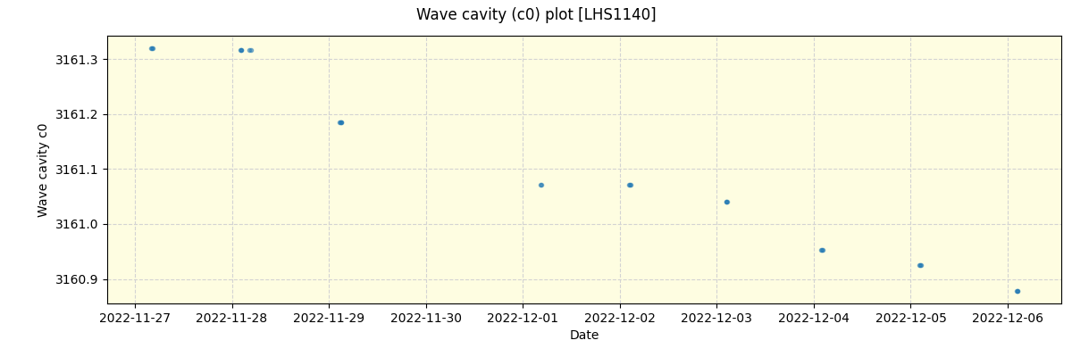 ../../../_images/debug_wcav000_plot_LHS1140_nirps_he_offline_udem.png