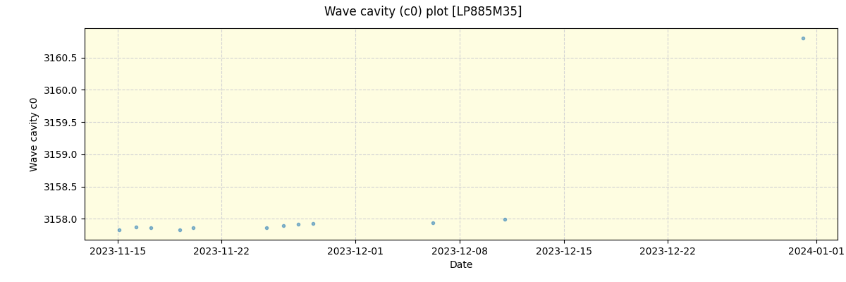 ../../../_images/debug_wcav000_plot_LP885M35_nirps_he_offline_udem.png