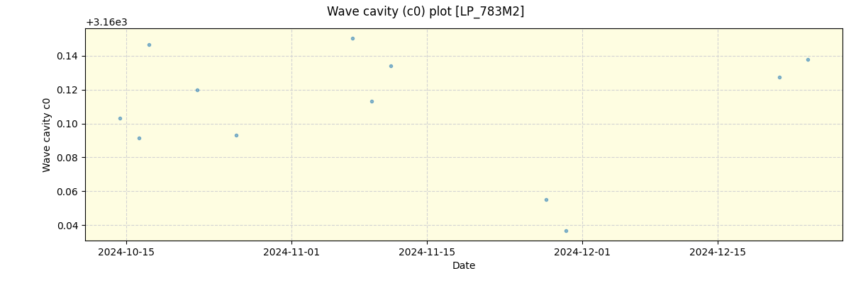 ../../../_images/debug_wcav000_plot_LP_783M2_nirps_he_offline_udem.png