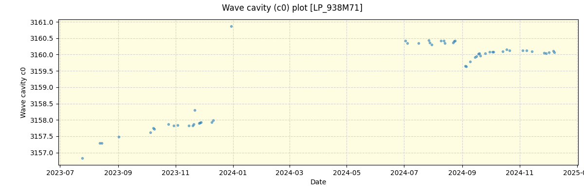 ../../../_images/debug_wcav000_plot_LP_938M71_nirps_he_offline_udem.png