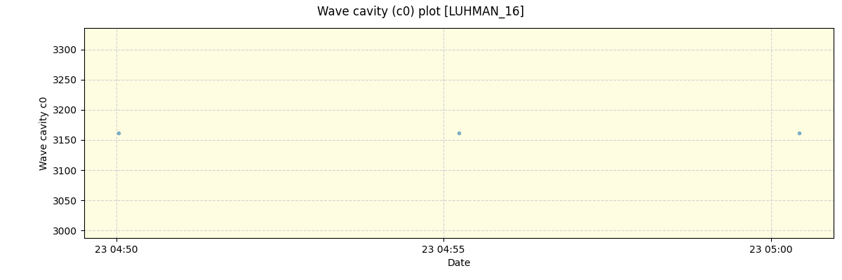 ../../../_images/debug_wcav000_plot_LUHMAN_16_nirps_ha_offline_udem.png