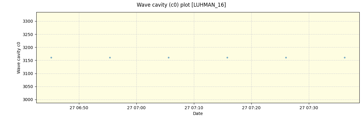 ../../../_images/debug_wcav000_plot_LUHMAN_16_nirps_he_offline_udem.png