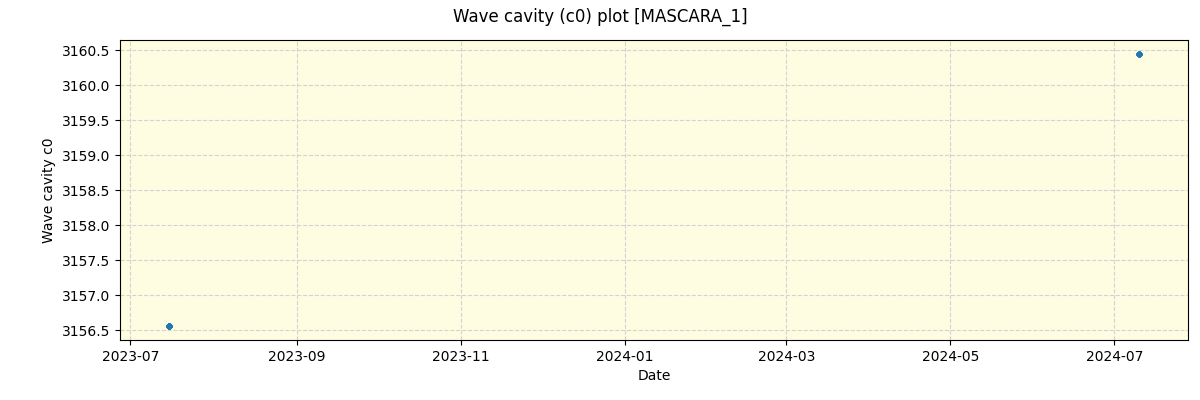 ../../../_images/debug_wcav000_plot_MASCARA_1_nirps_he_offline_udem.png